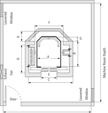 Hoistway Elevation Plan