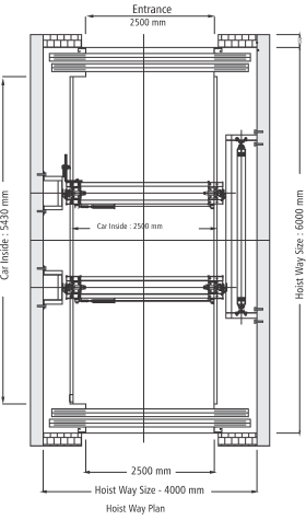 Car Elevator