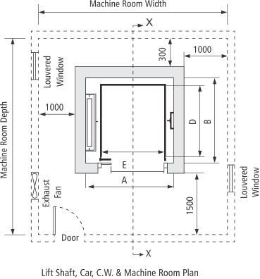 Goods Elevator