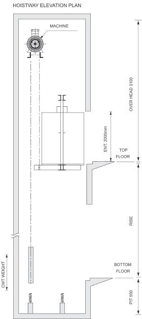 Home-Villa Elevator