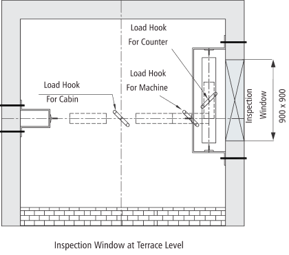 MRL Elevator Drawing