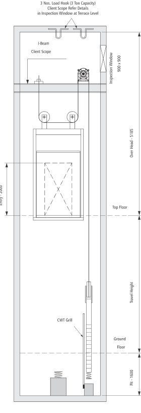 MRL Elevator Drawing